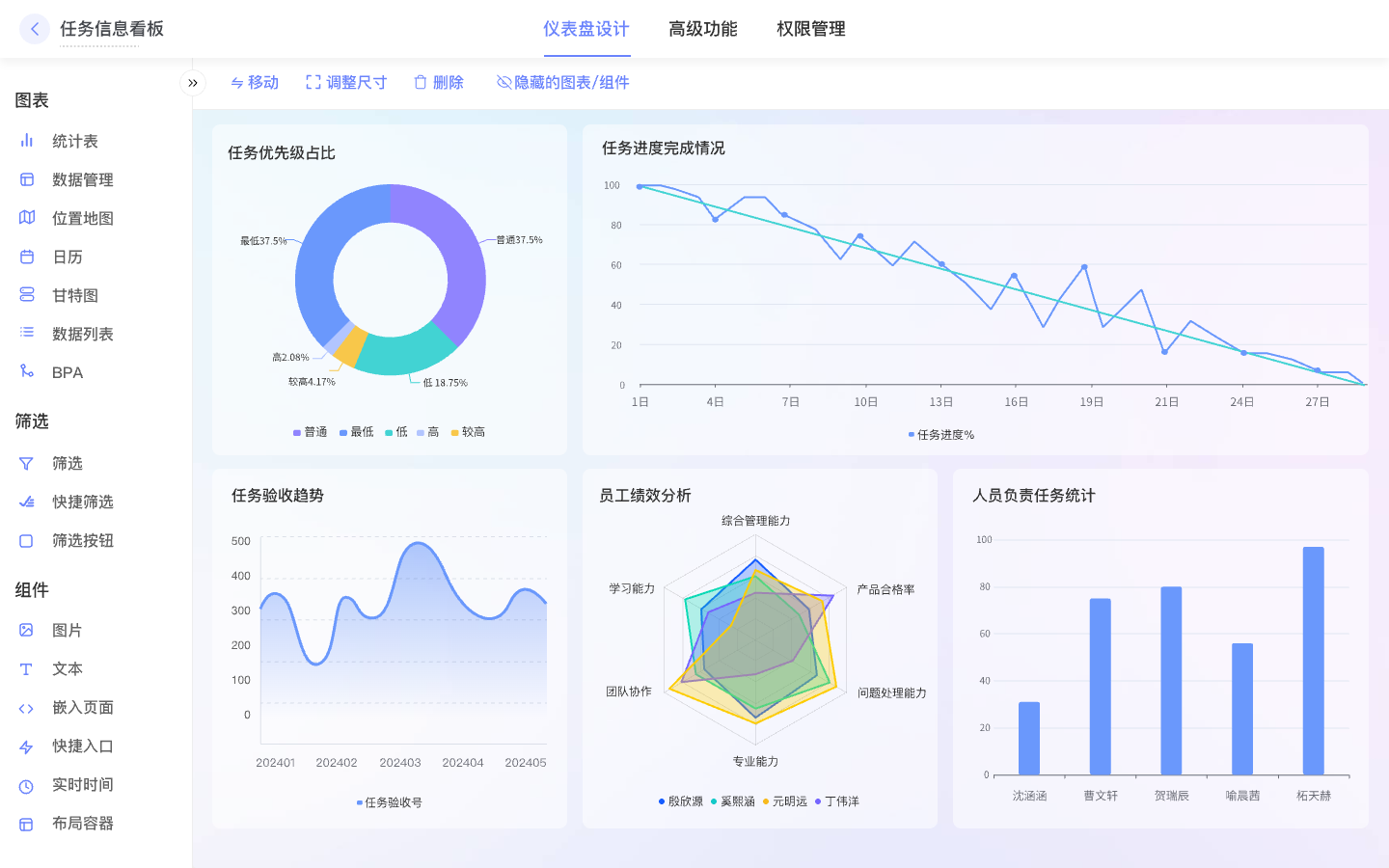 数据可视化工具
